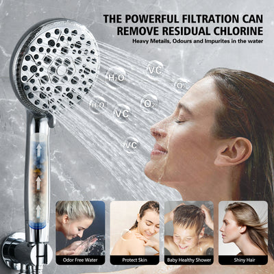 Testa doccia con filtro sumerain per acqua dura - 9 modalità di spruzzo, filtro FOF anticalcare e vitamina C per la cura della pelle, filtro sostituibile ogni 3 mesi (compatibile con Arizona/Texas/California), cromato